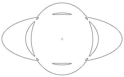 Nine components curve